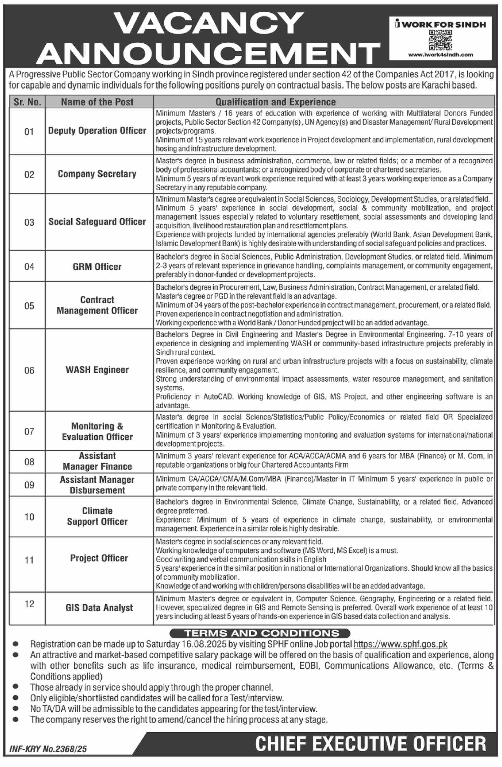 Jobs in Public Sector Organization Sindh